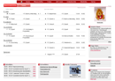 FC Zuzwil Startseite